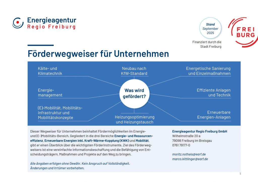Förderung Übersicht für Unternehmen