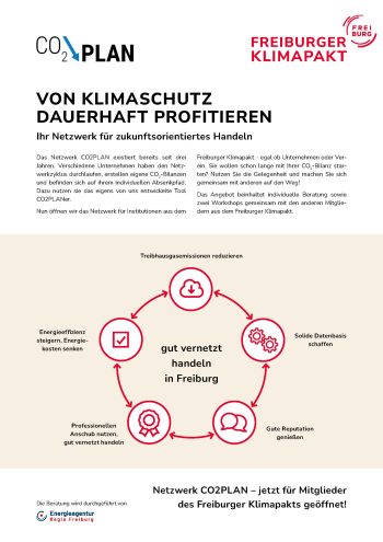 CO2PLAN One-Pager